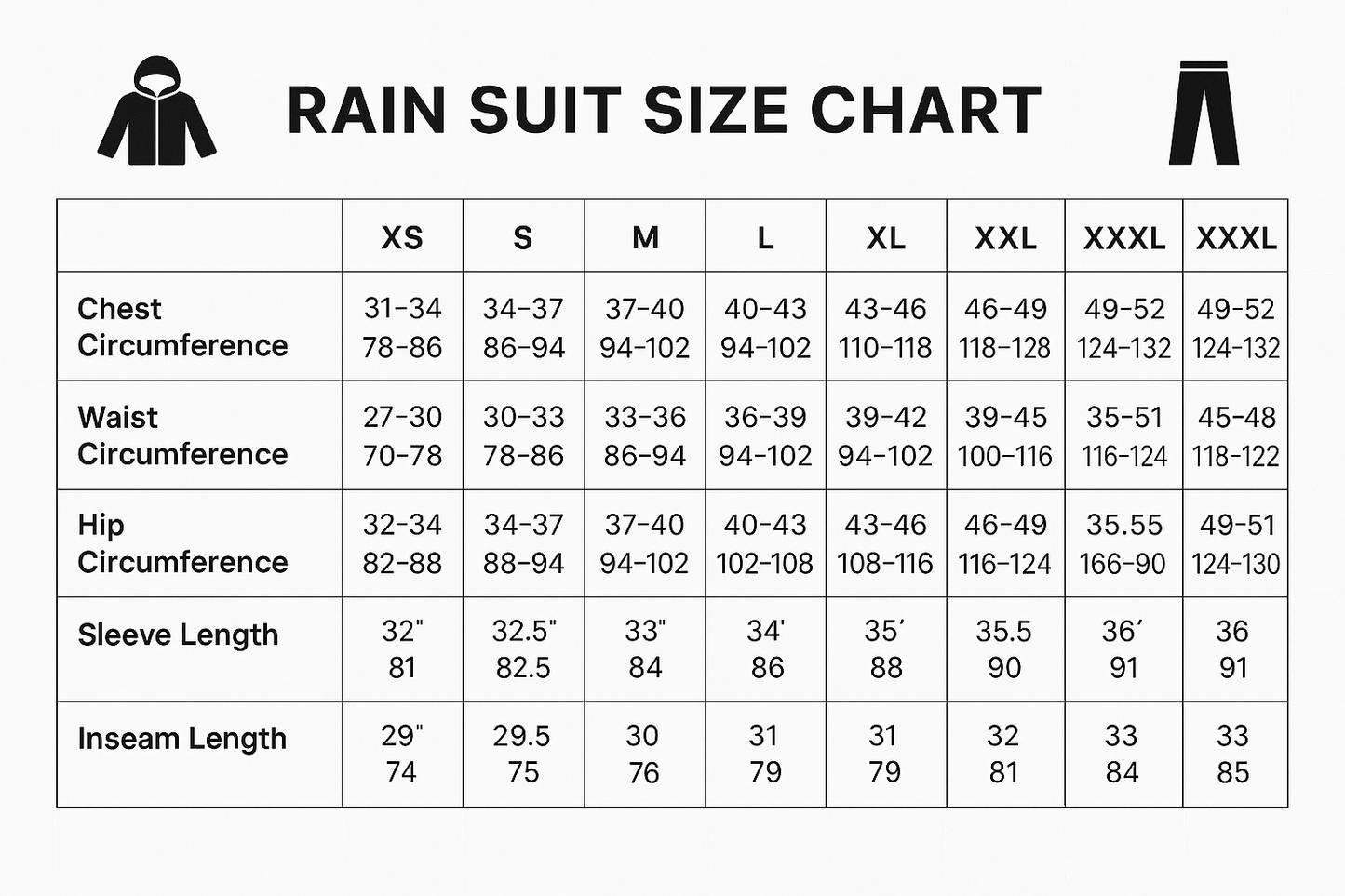 rain suit size chart