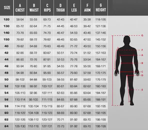 F1 Carlos Sainz 2020 race  suit My Store